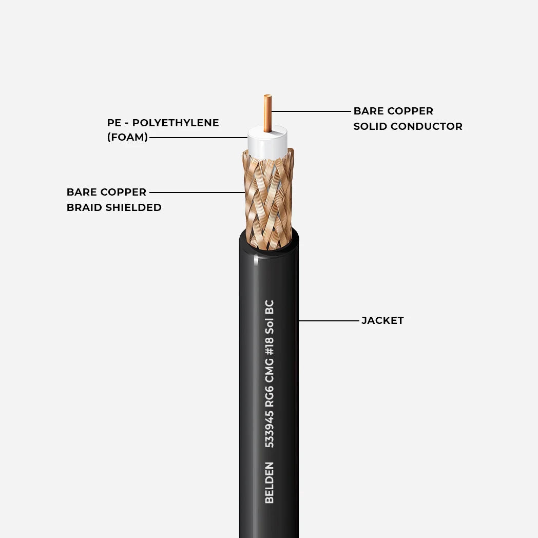 Perfect Vision RG6 Coaxial, Single Solid Copper, Black 1000FT Enviro Reel  Audio/Video Cable 